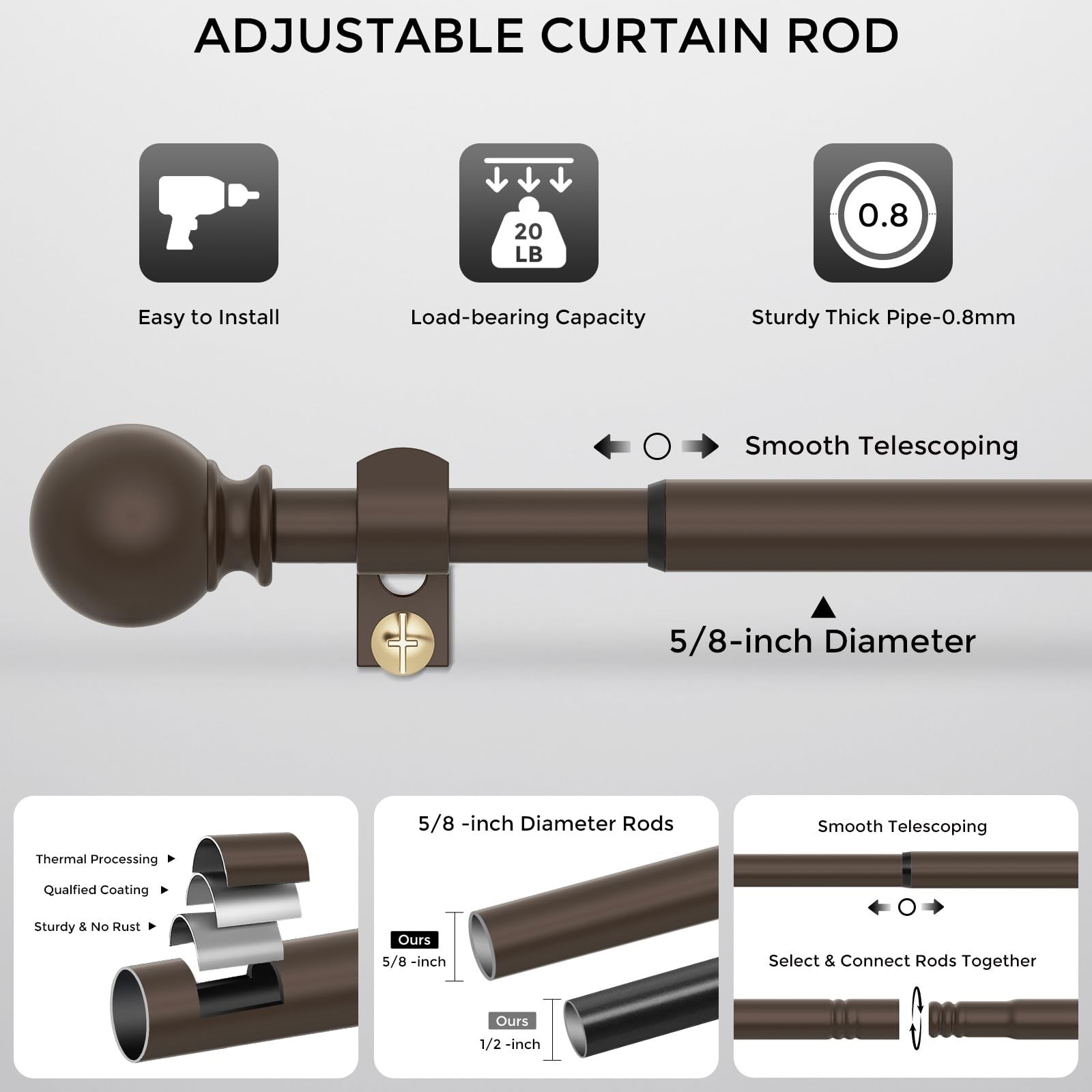 Bronze Curtain Rods 18 to 60 Inches(1.5-5 Feet),5/8 inch Splicing Drapery Rod…