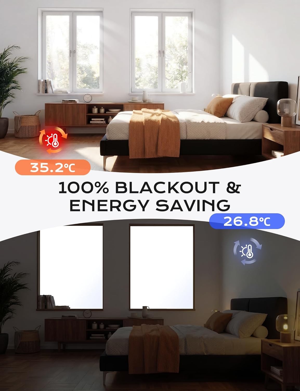 Magnetic Blackout Window Cover for Bedroom, Portable Temporary No Drill Blackout
