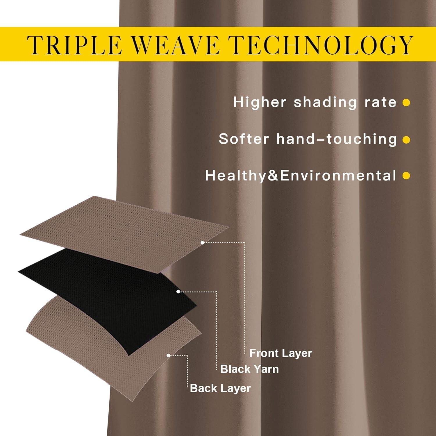 Kitchen Blackout Curtains and Drapes – Triple Weave Energy Saving Thermal Ins…