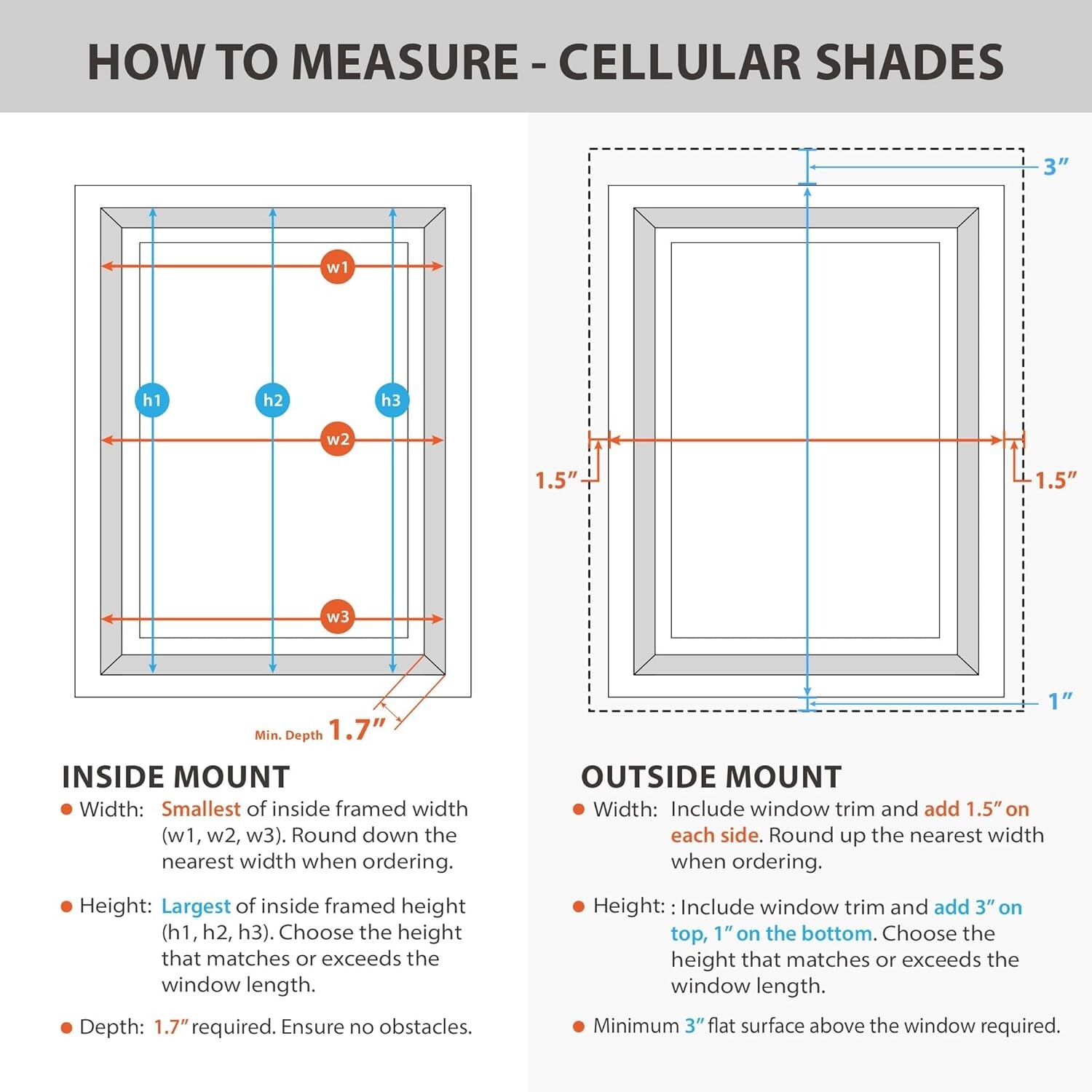 DEZ FURNISHINGS Cordless 1.5″ Light Filtering Celluar Shade 25″W x 84″H Gray