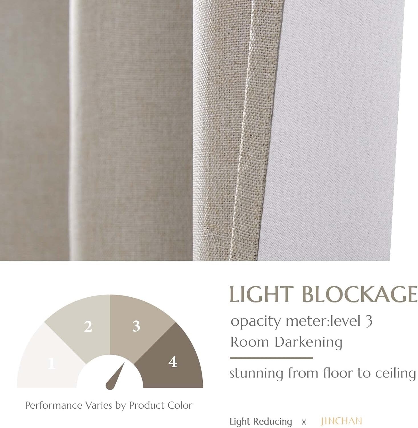 Jinchan Linen Textured Curtain 84″x52″ Insulated Darkening Greyish Beige 1 Panel