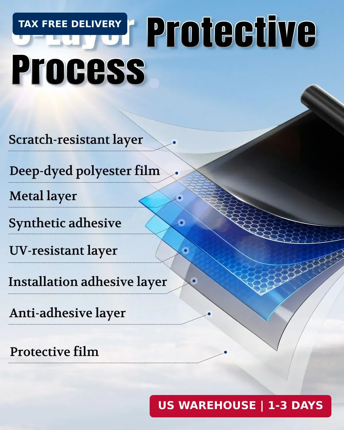 ARANA 35% VLT 20″×20FT Ceramic Car Window Tint Film | Keep Car Cool, 99% UV Bloc