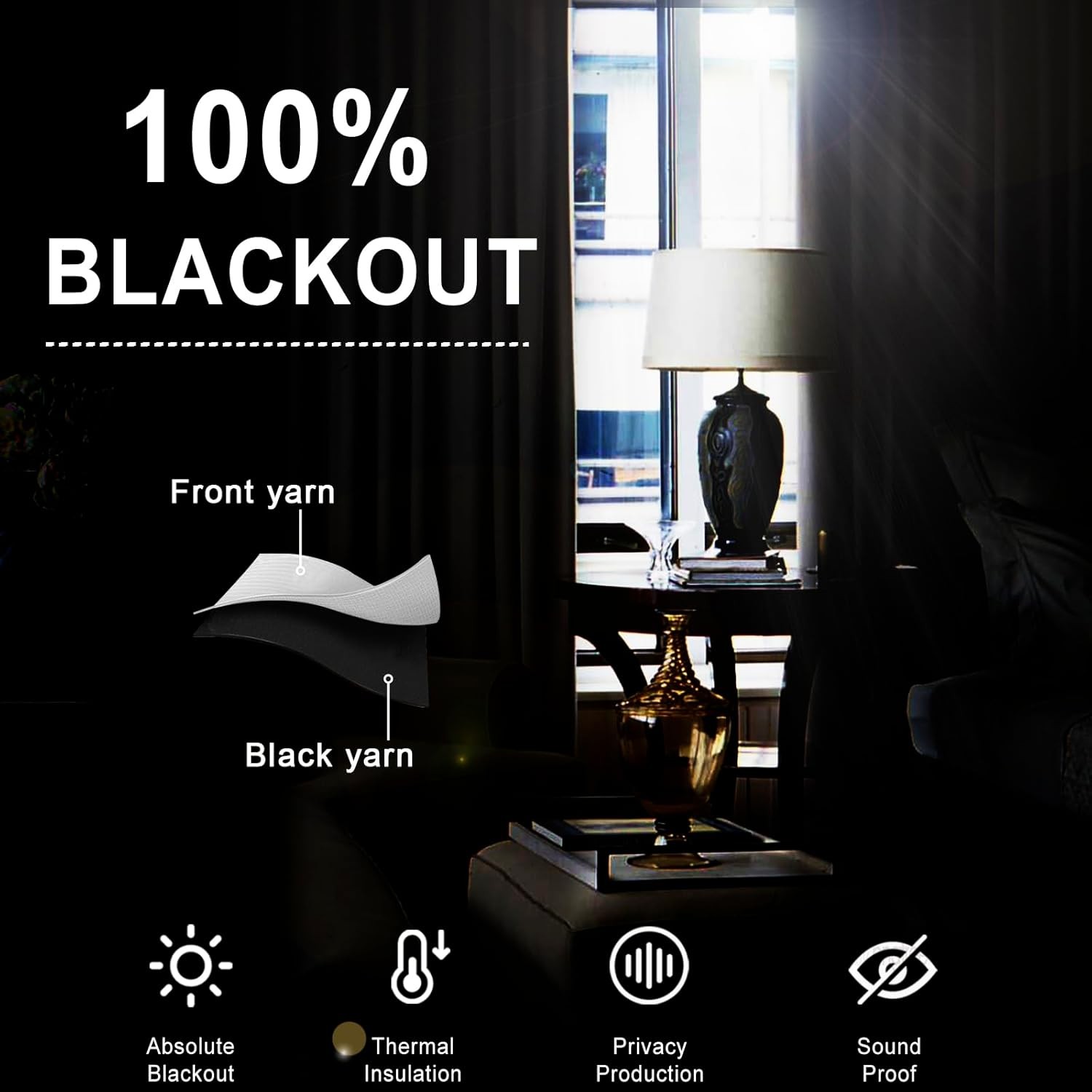 100% Blackout Curtains 2 Panels with Tiebacks- Heat and Full Light Blocking