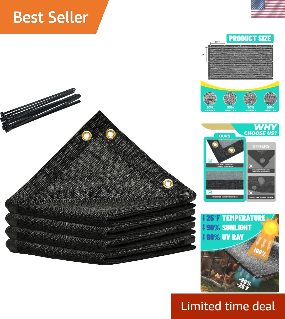 4′ x 10′ Black 90% Shade Cloth Dog Kennel Shade Mesh Tarp Sunblock with Gromm…
