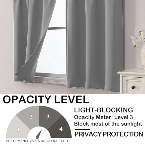 Blackout Curtains for Small Window Treatment, 40″W x 36″L (Pack of 2) Grey