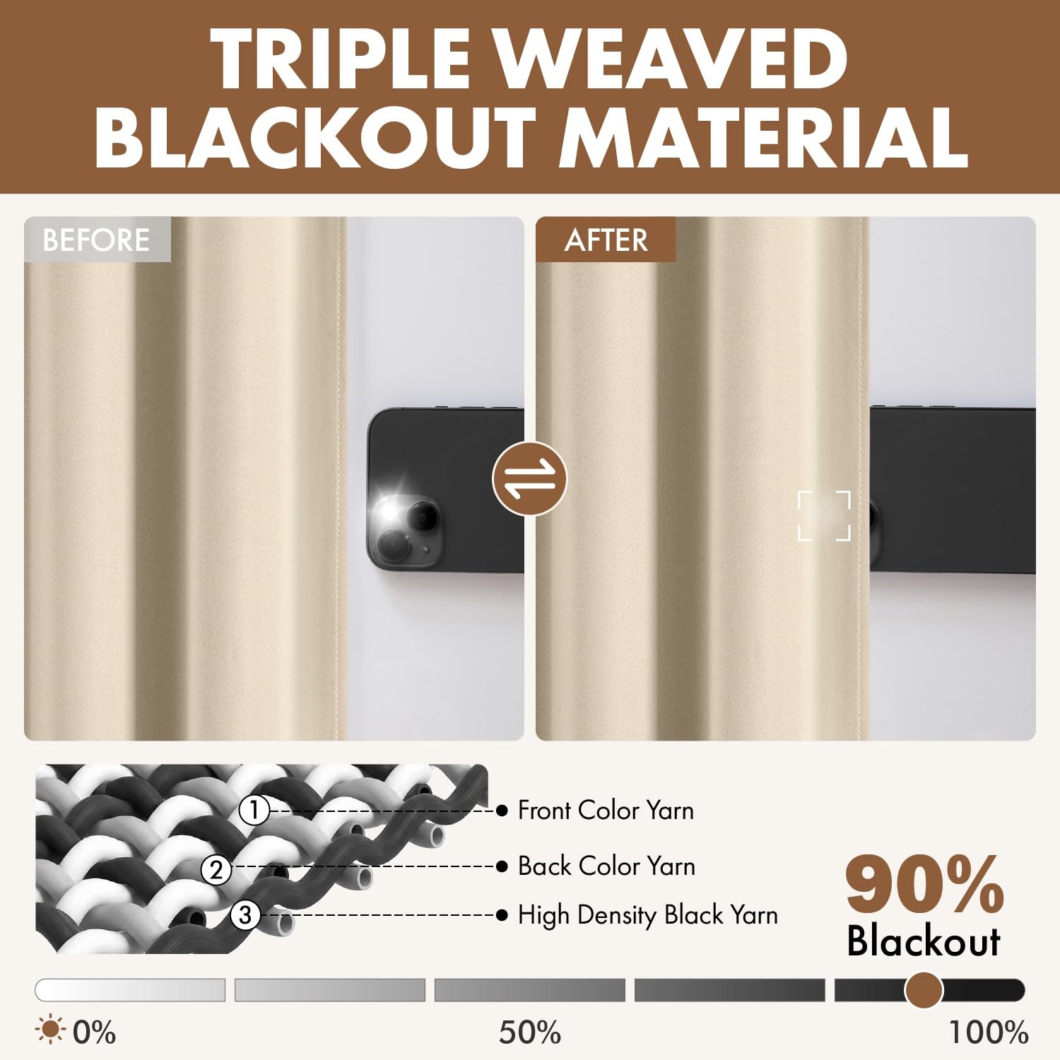 Thermal Blackout Curtains 40×63 Inch 2 Panels Cream Beige