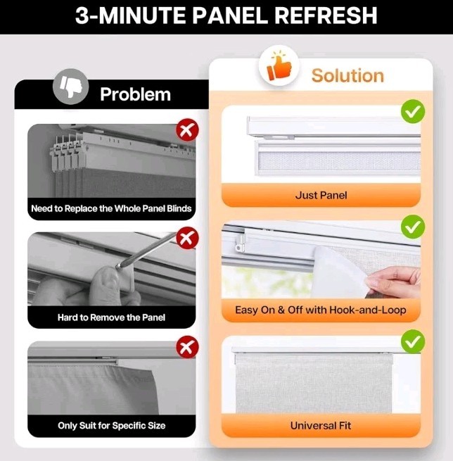 Fabric Only 4-Panel Replacement Fabric for Sliding Panel Track Blinds 23″x 96″