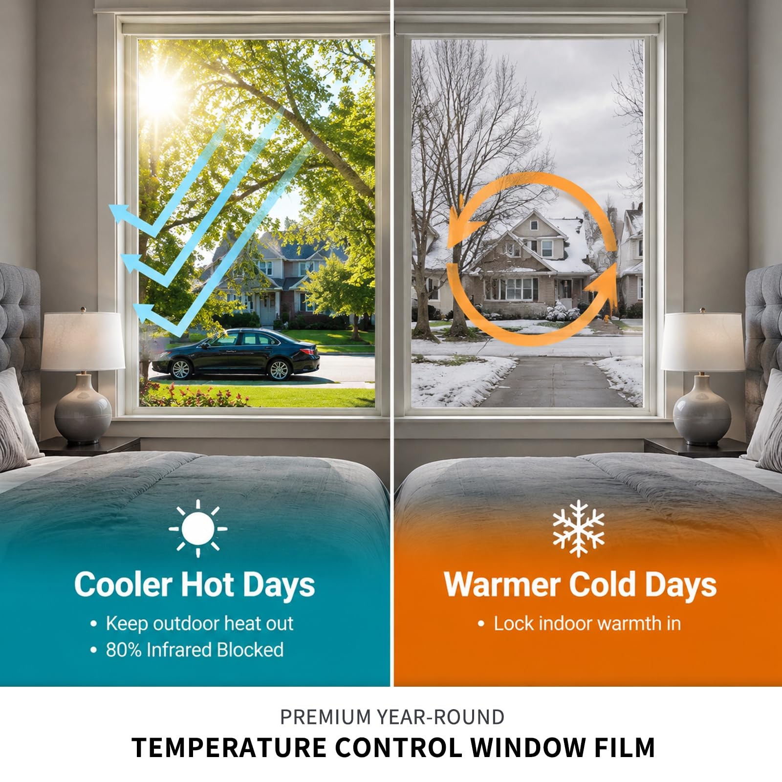 WPCTEV One Way Window Privacy Film, See 17.5 Inch x 6.5 Feet, Black Silver