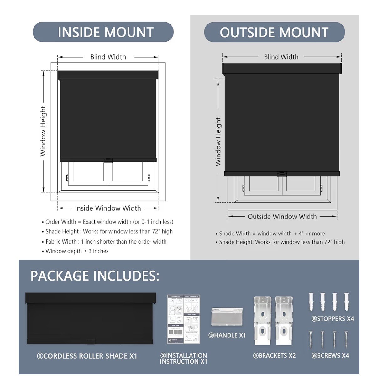 AOSKY Blackout Roller Shades Cordless. 35” W x 72” H. Black. Open Box