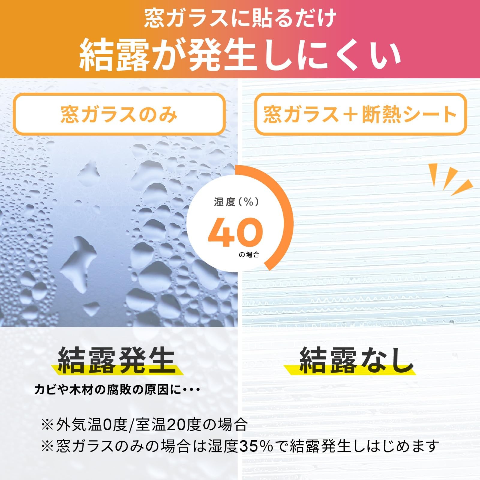 Nitoms Window Insulation Film, Water-Applied, 90cm Wide x 1.8m Long, E1531