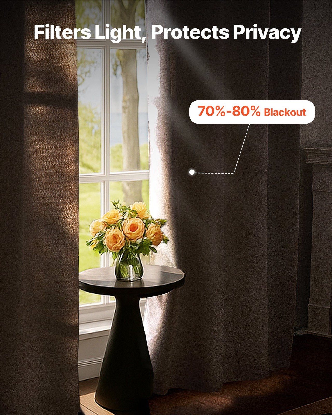Two-Piece 52x84in Thermal Blackout Drapes Fade and Scratch Resistant