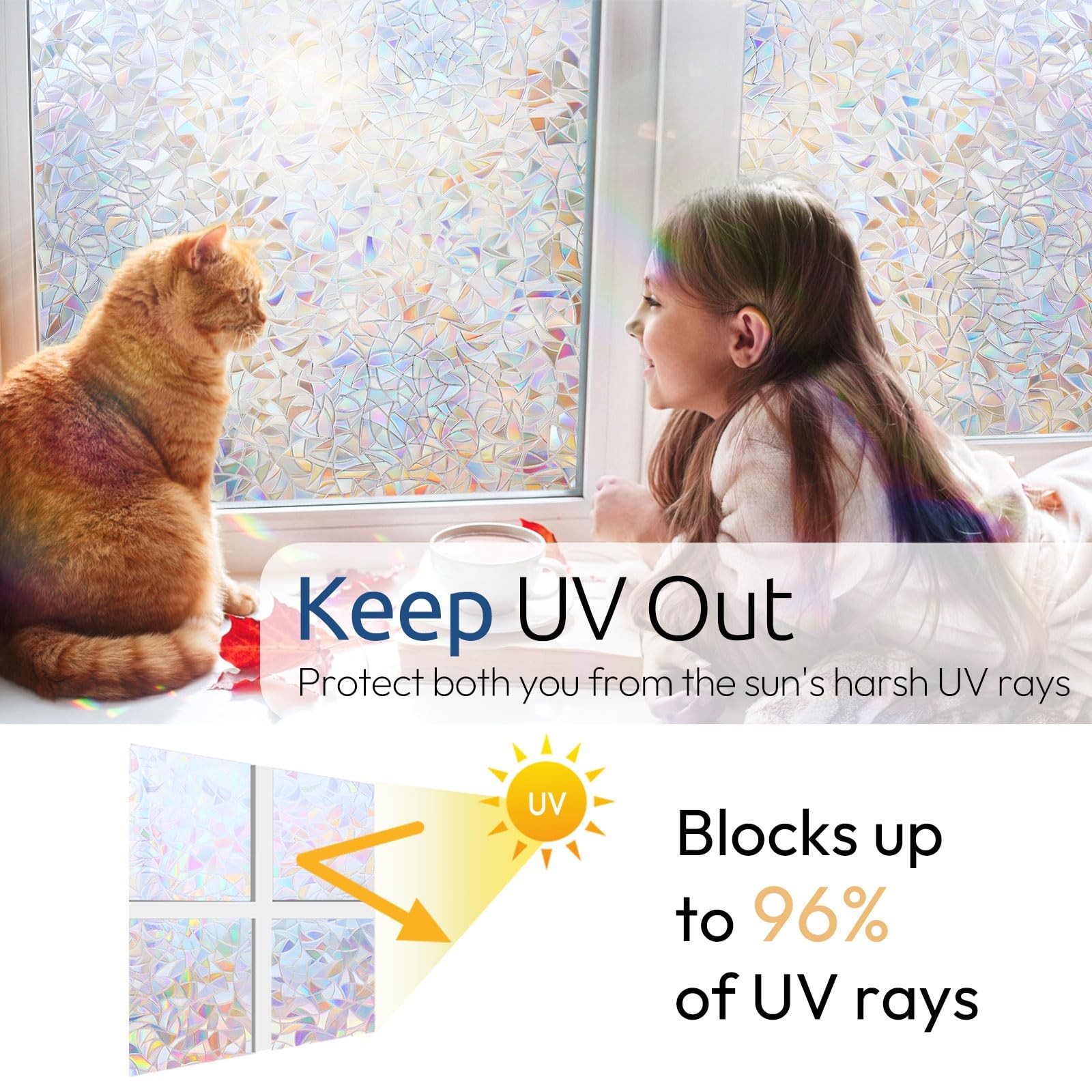 rabbitgoo Window Privacy Film Rainbow Decorative 17.5″ x 78.7″, Clear