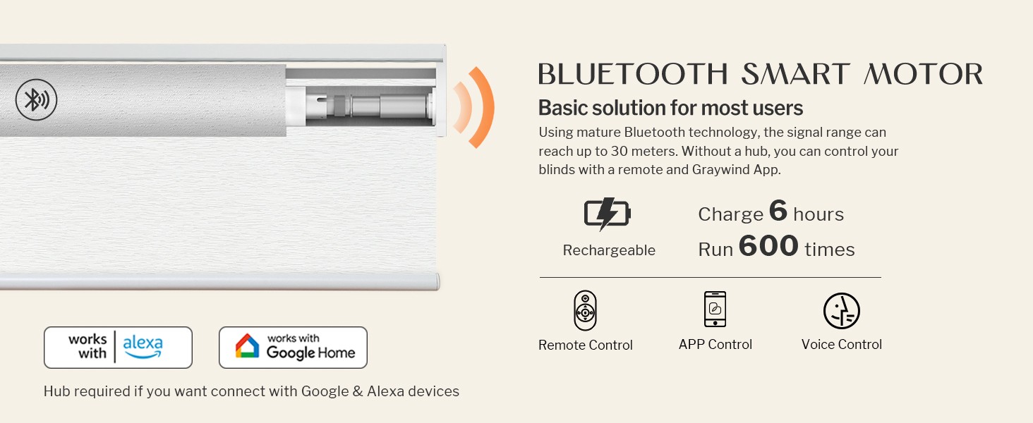 Motorized Blinds with Remote APP Control Light Filtering Roller Shades for