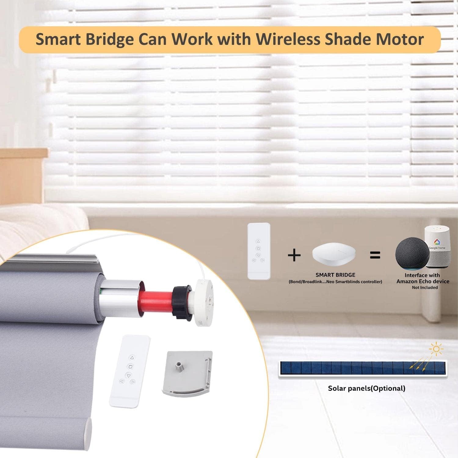 Motorized Roller Shade Opacity: Blackout