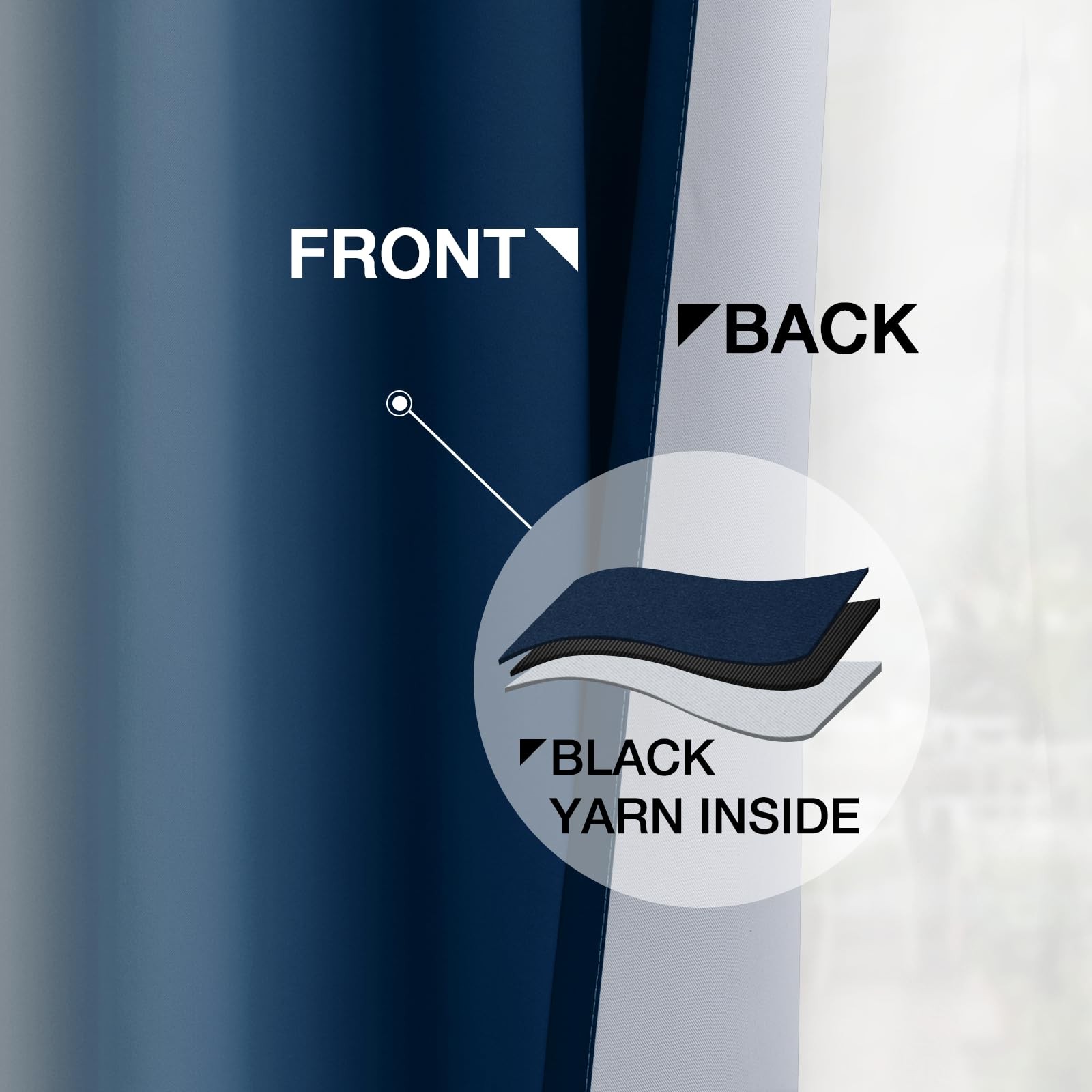 Light Blocking Ombre Curtains, Room Darkening Thermal Insulated Gradient Colo…