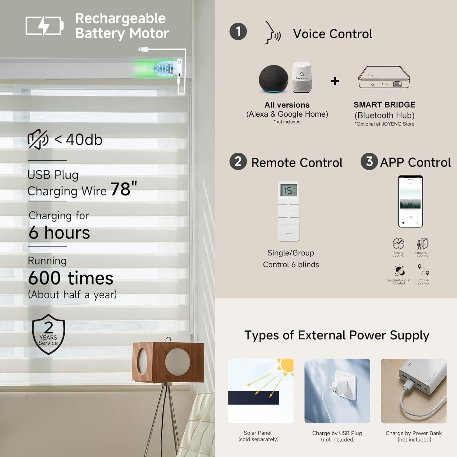 Smart Motorized Zebra Blinds Regular Size, Alexa Zigbee Custom Window Shades