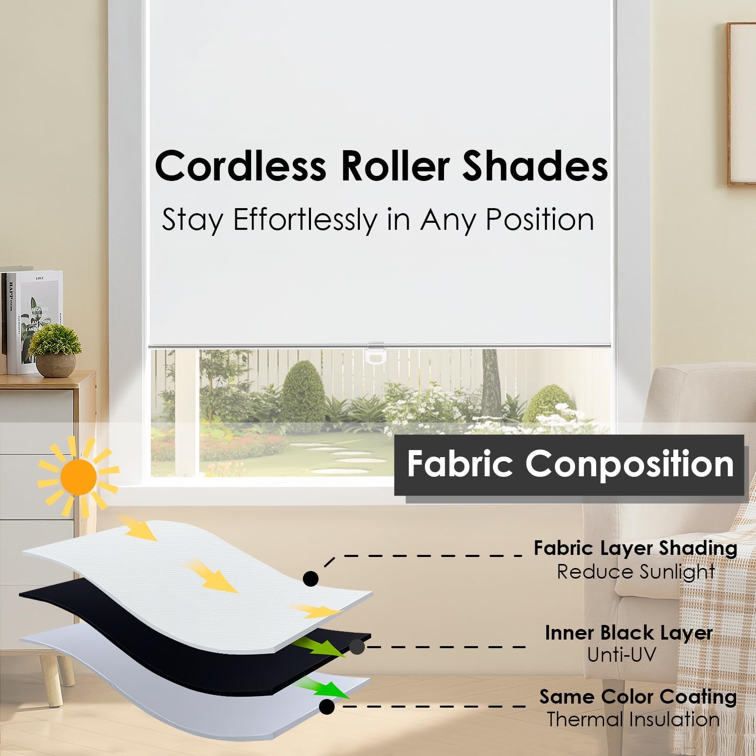 Cordless 100% Blackout Roller Shades for Windows,UV Protection Pull Down Shad…