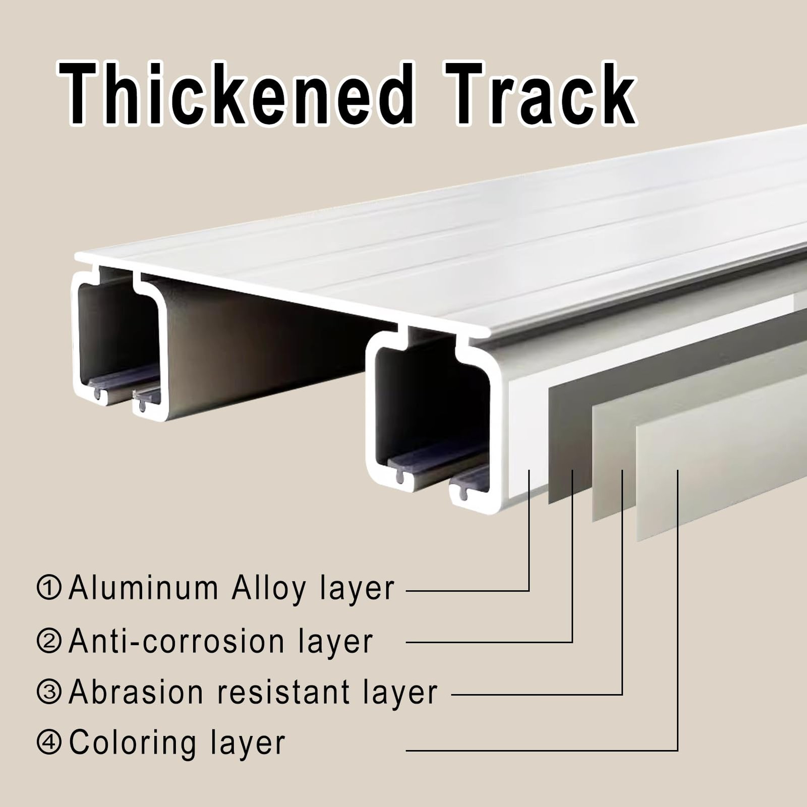 Silent Double Row Ceiling Curtain Track, Heavy-Duty 100cm, White