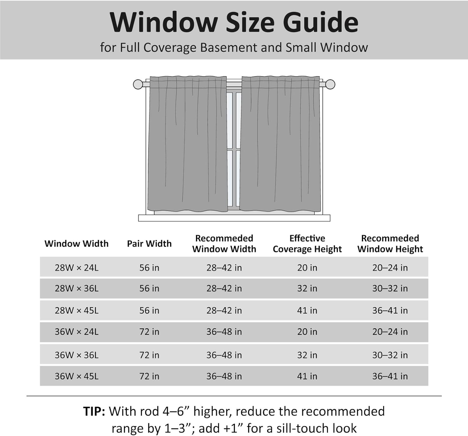 Home Queen White Water Resistant Bathroom Window Curtain, Dot Waffle Textured Ha