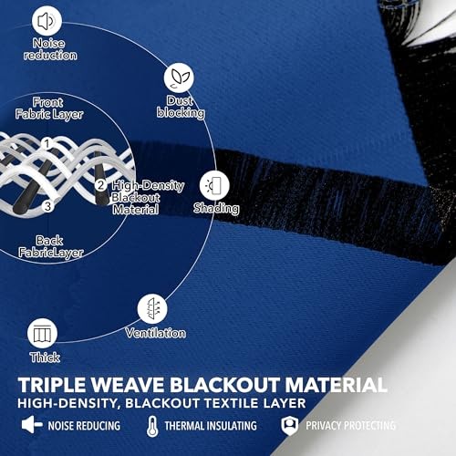 Rod Pocket and Back Tab Blackout Curtains 42″W x 63″L (Pack of 2) Royal Blue