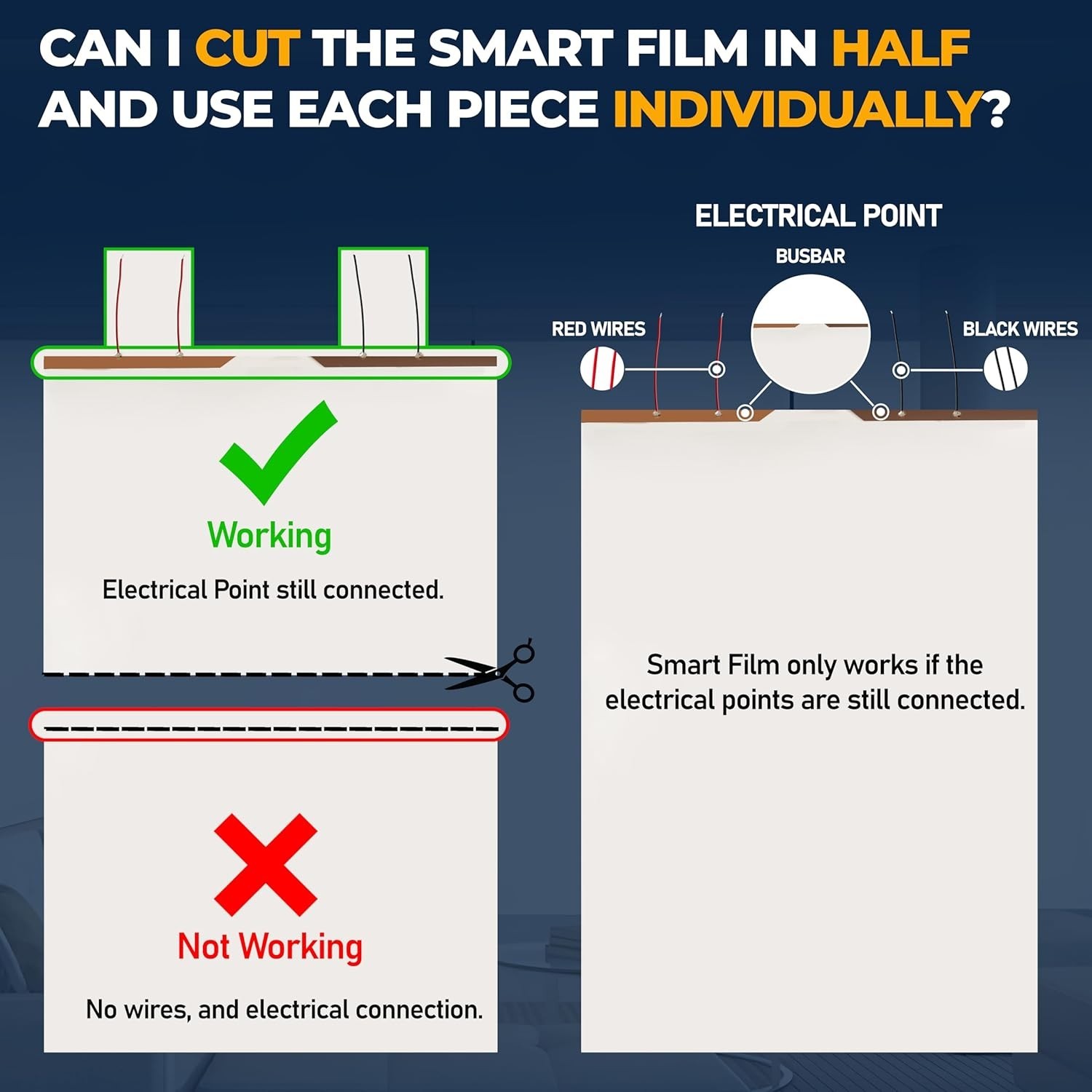 Smart Film – PDLC Smart Film – Switchable Adhesive Smart Film, Smart Tint