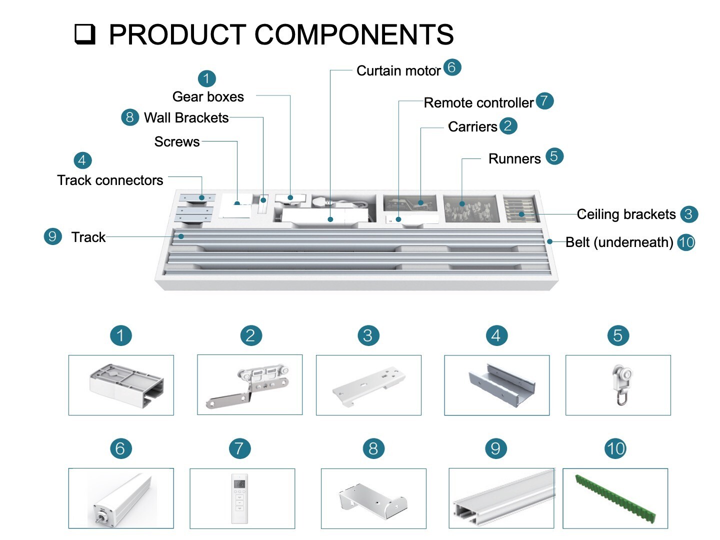 HC Smart Curtain System: WiFi Control, Heavy Duty, Work with Alexa and Google