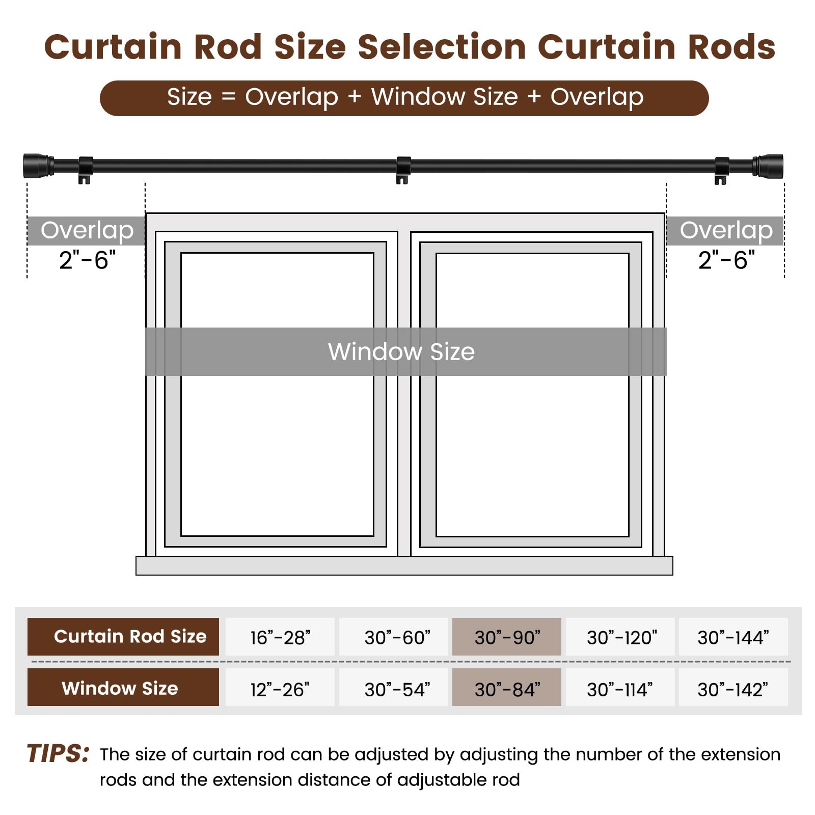 1” Diameter Matte Black Curtain Rods Itself is 30 to 90 inch, 1 Pack Fit 30-8…