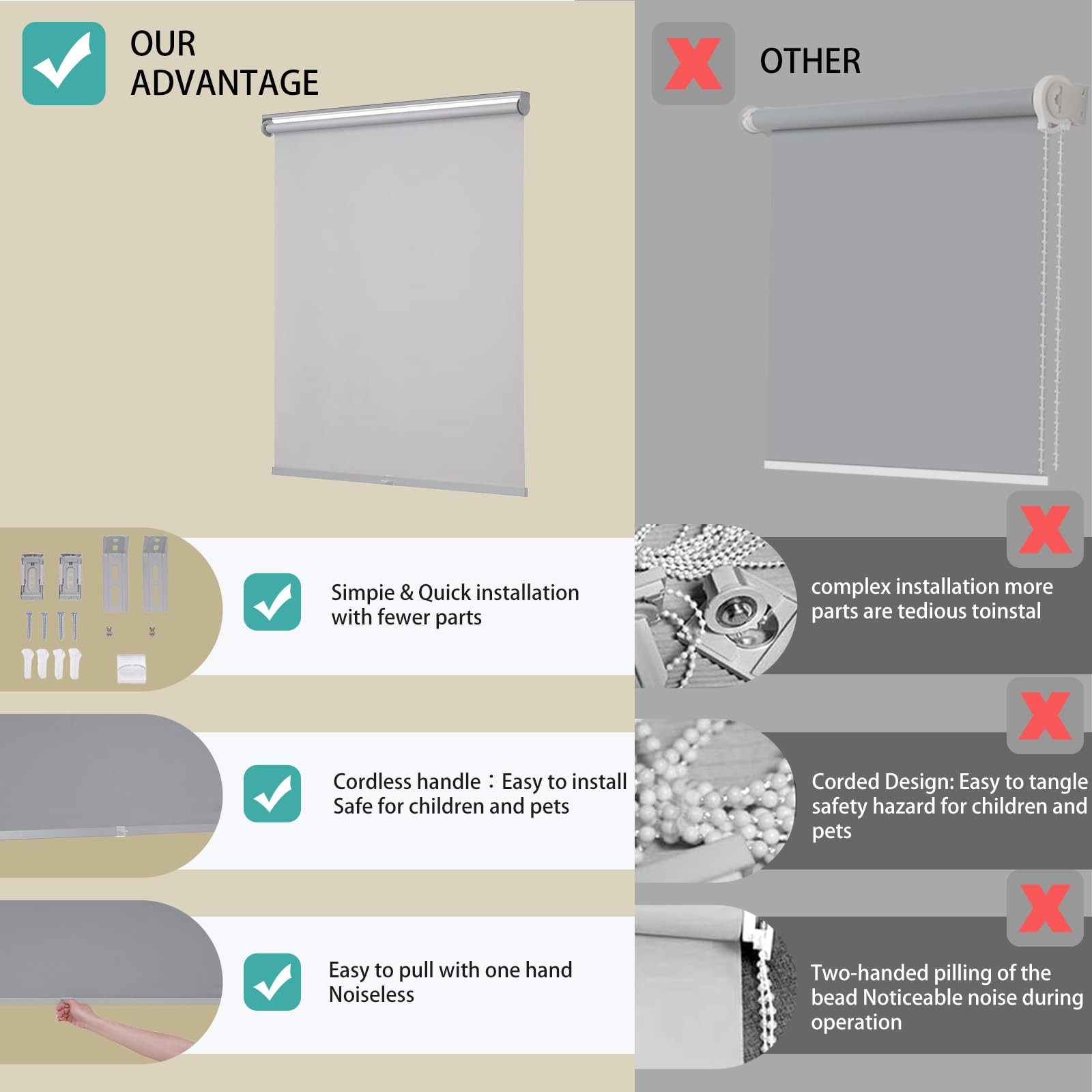 Changshade Blackout Roller Shades Dark Grey 33″w x 72″h
