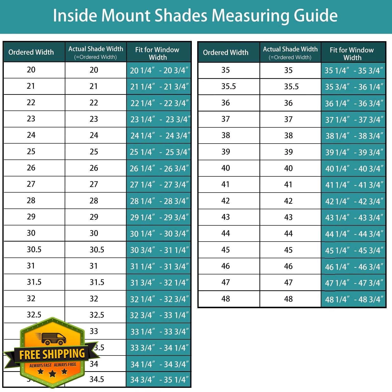 Changshade Off White Blackout Shade 32.5″W x 64″H