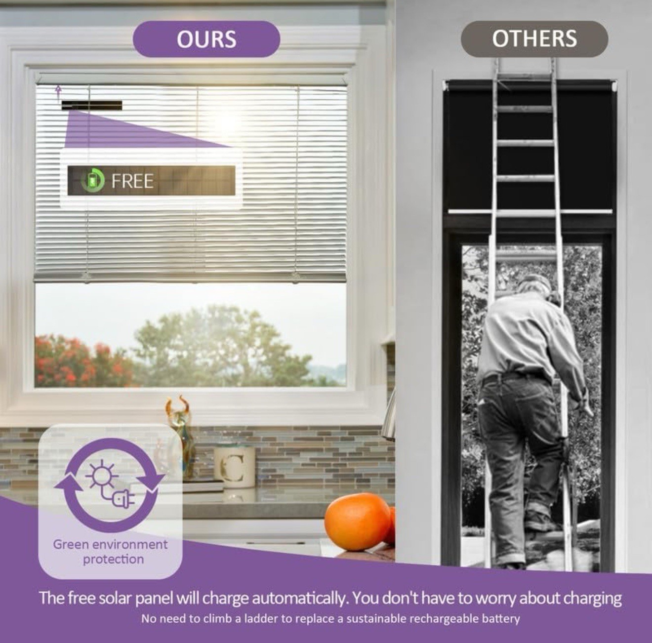 Motorized Smart Blinds Remote Control Solar Power Cordless 45” W x 54” H Silver