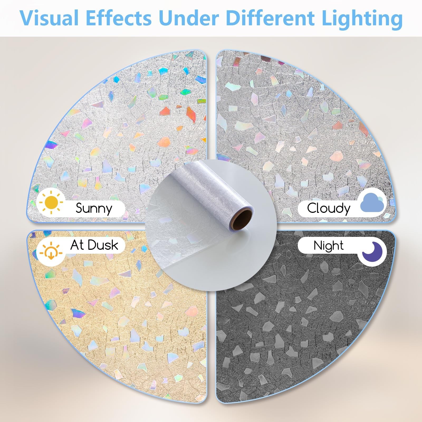 LEMON CLOUD Frosted Window Privacy Film,Stained Glass Static Cling,Decorative…