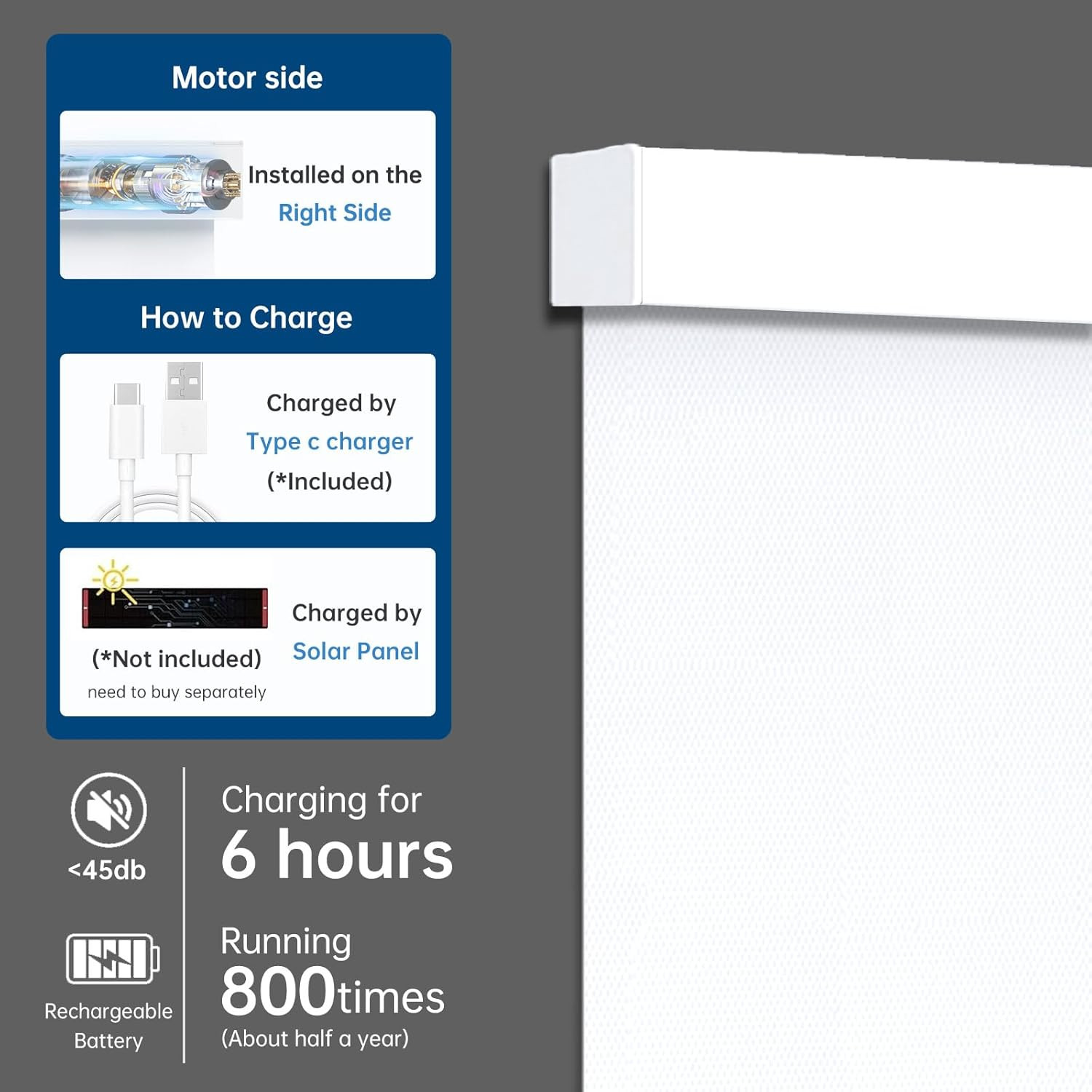 Motorized Blackout Blinds with Remote Control for Windows, 34″x72