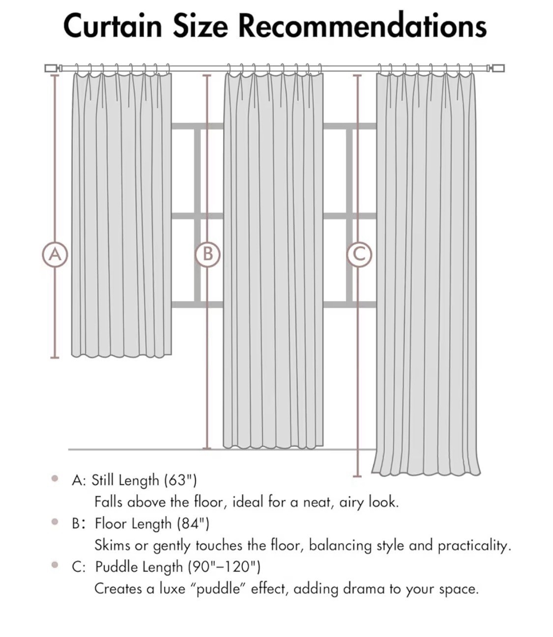 Pinch Pleated 100% Blackout Linen Blend Curtains Lined , Birch Color 40”W X 84”L