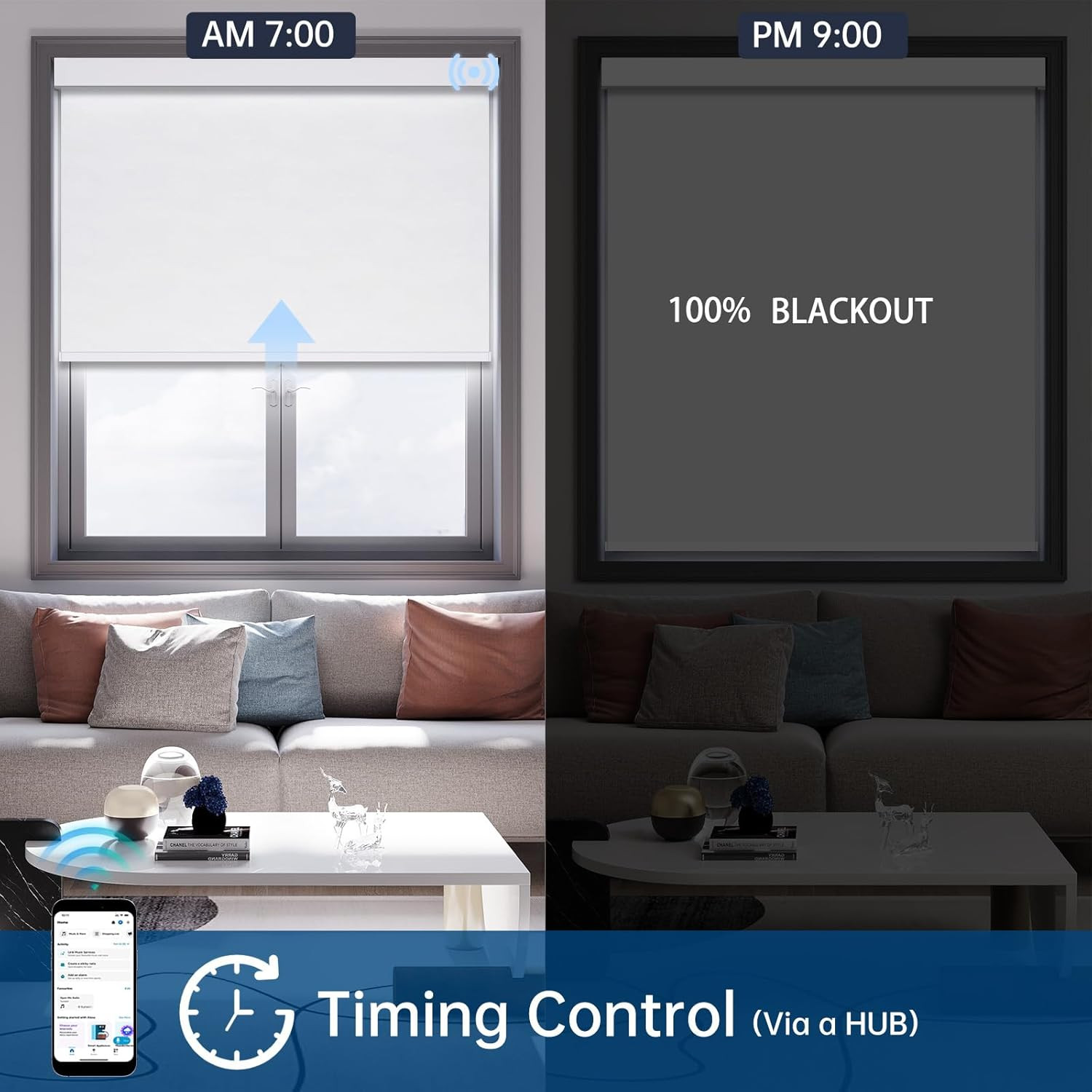 Motorized Blackout Blinds with Remote Control for Windows, 34″x72