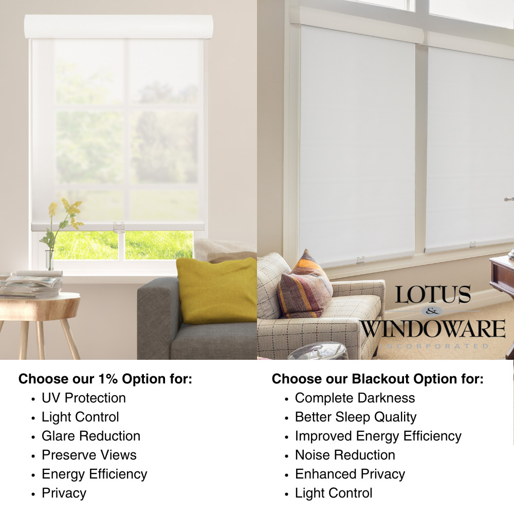 LOTUS & WINDOWARE Cordless Roller Shade, 1% and Blackout, White