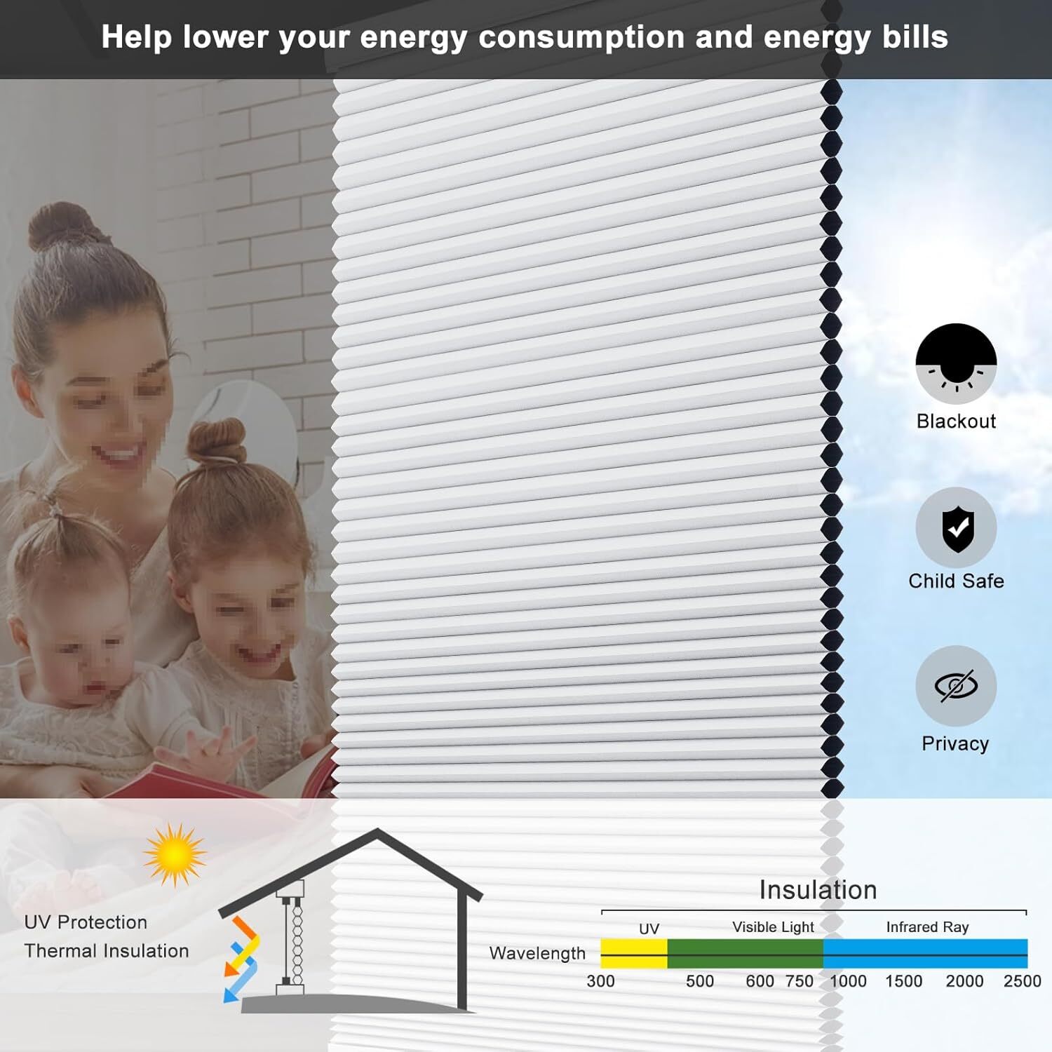 CUSTOM Blackout Honeycomb Blinds For Window Cordless Cellular Shades-Five Colors