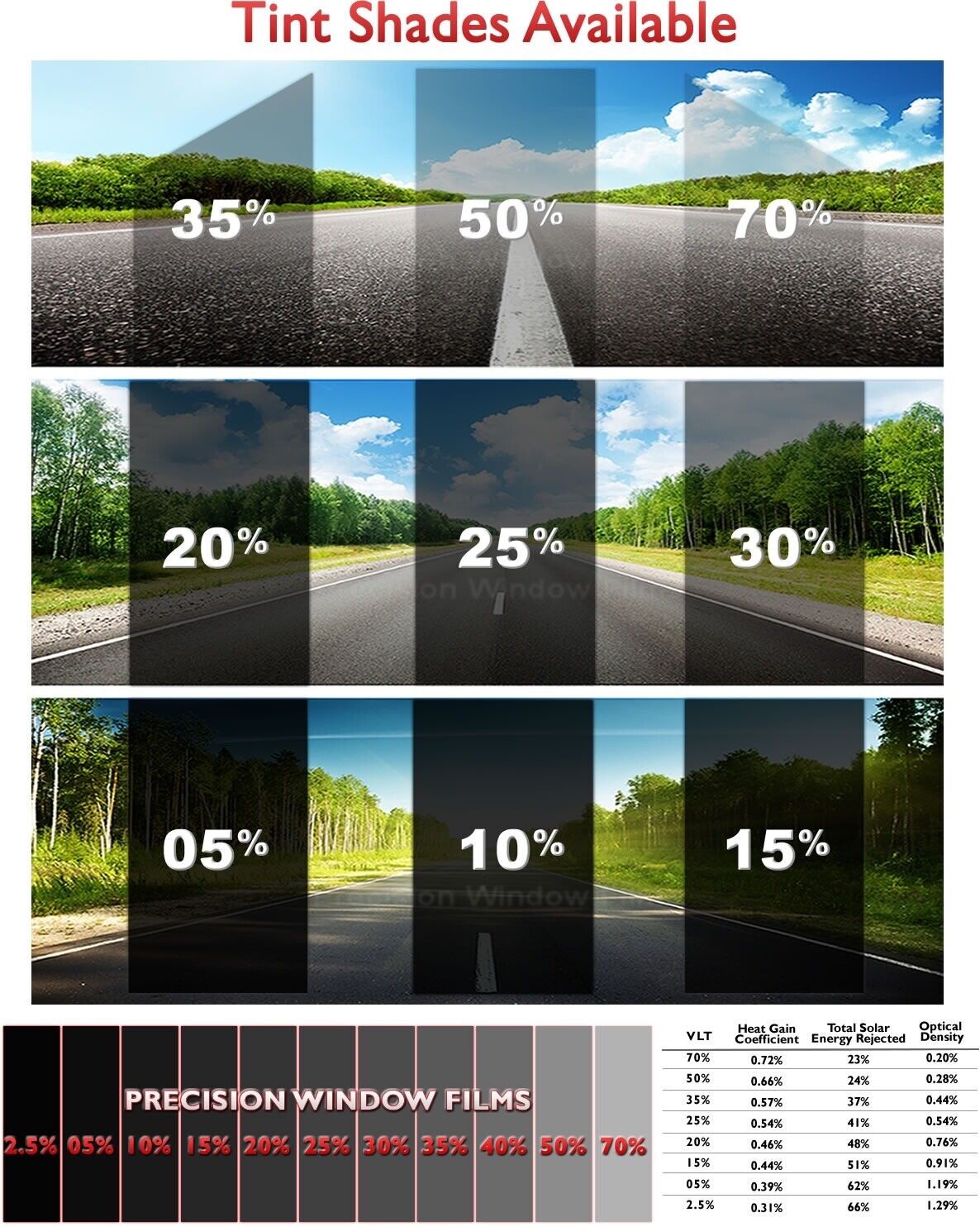 5%/15%/20% VLT Uncut Window Roll Tint Film 20″40″ Wide for Car Home Office Glass