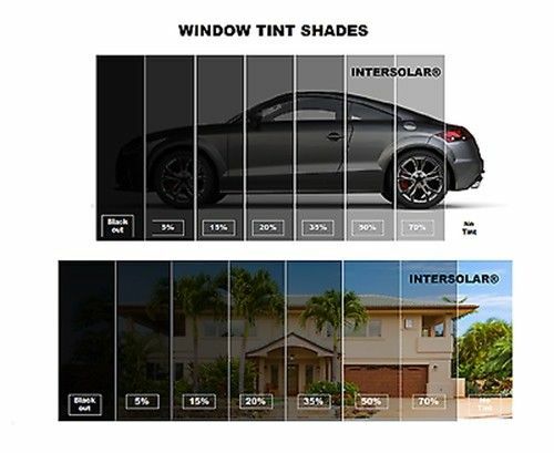Window Tint Film Nano Ceramic 2 ply Intersolar® 50 inches wide ntersolar® usa