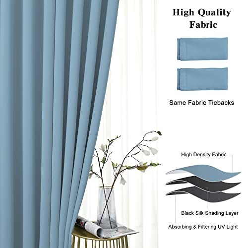 100% Blackout Curtains 96 inch Length for 52″W x 96″L (Pack of 2) Sky Blue