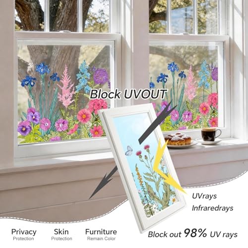 Window Privacy Film,Colorful Florals Decorative Static Botanical Meadow