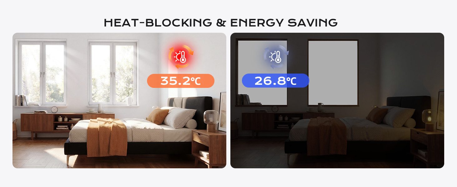 Magnetic Blackout Window Cover for Bedroom, Portable Temporary No Drill Blackout