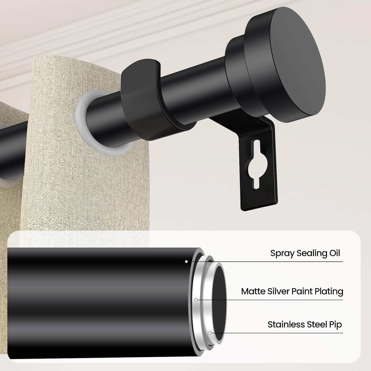 Black Curtain Rods for Windows 28 to 48 Inch, 5/8″ Diameter Heavy Duty Metal …