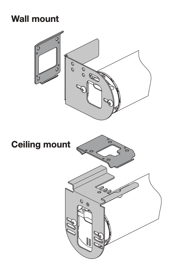 Lutron Roller Shades Bracket