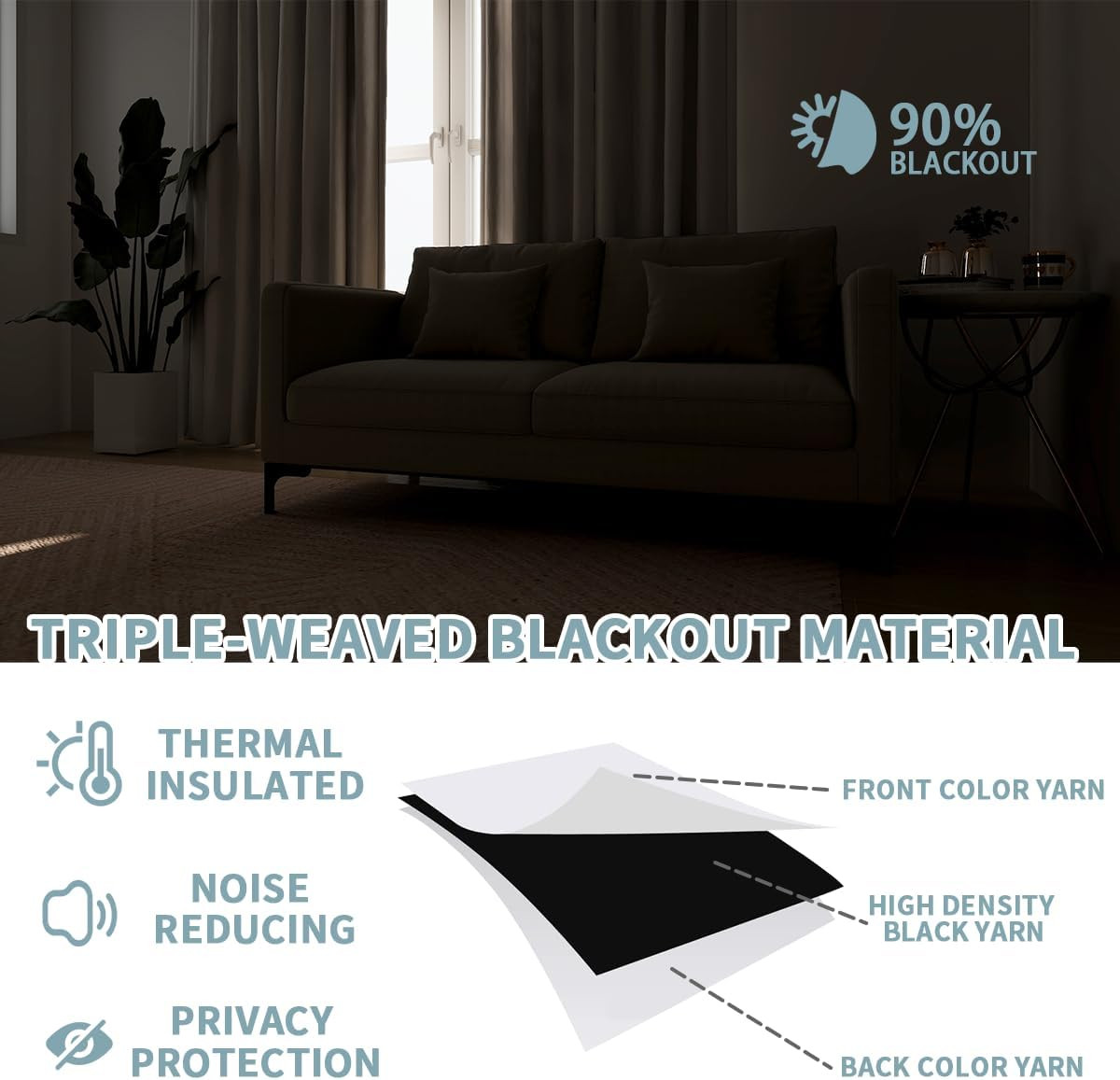 Ocean Blackout Curtains for Girls Kids Teen Boys Home Decor,Underwater World Tro