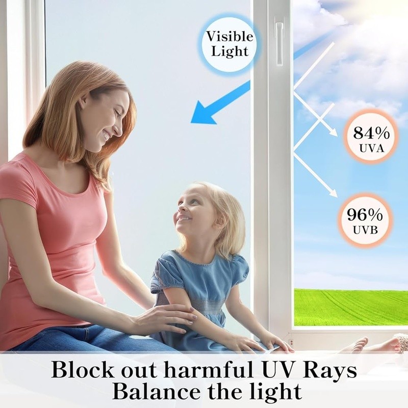 Frosted Window Film Privacy Static Cling Anti UV Reusable Heat Control New