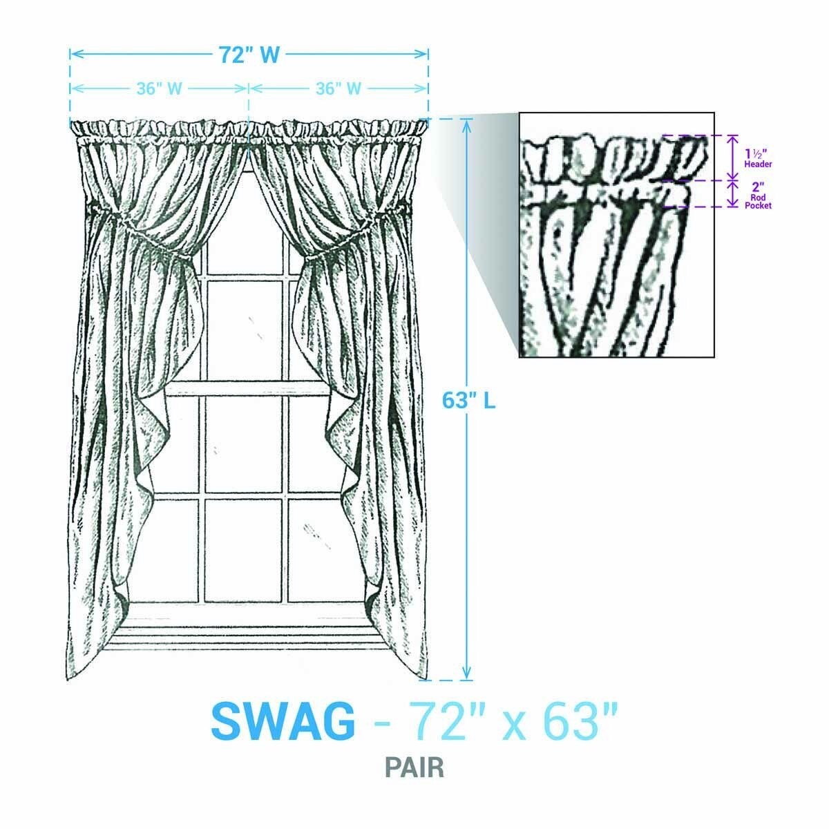 Sturbridge Lined Gathered Swag Set 63″L Country Plaid Country Navy Khaki Park
