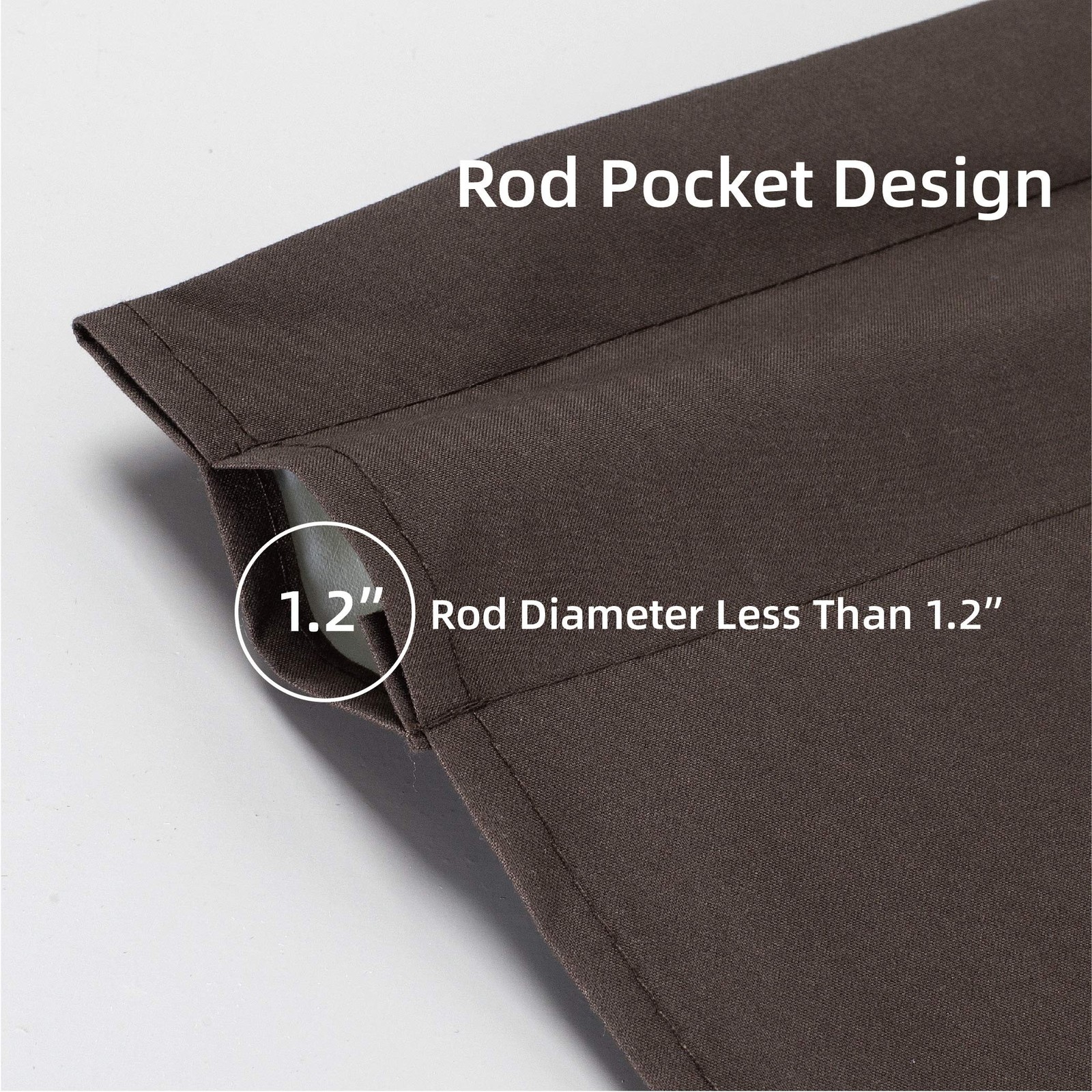 Easy Home 2 Panels Blackout Tier Curtain with Rod Pocket for Kitchen, Bathroo…