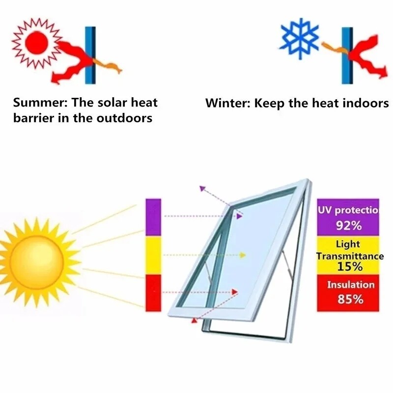 3M Window Tint Film 1%-50% VLT Car Home Office Glass Insulation Sticker Films