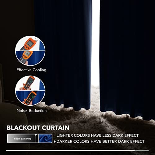 Rod Pocket and Back Tab Blackout Curtains 42″W x 63″L (Pack of 2) Royal Blue