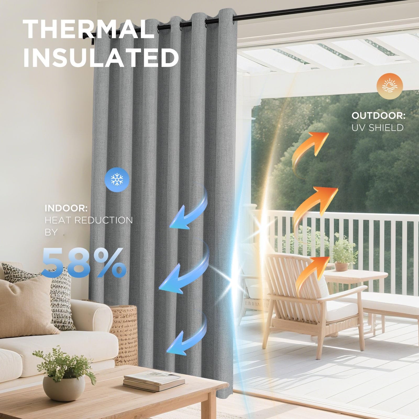 Joydeco Blackout Curtains 52″W x 72″L 2 Panels Grey Modern Grommet Thermal